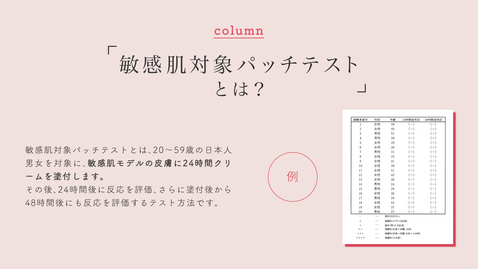 敏感肌対象パッチテストとは